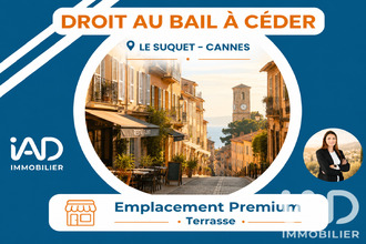 achat localcommercial cannes 06400