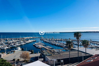achat localcommercial cannes 06400