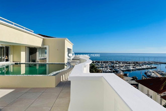 achat localcommercial cannes 06400