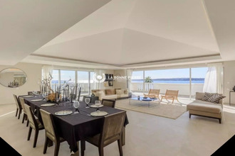 achat localcommercial cannes 06400