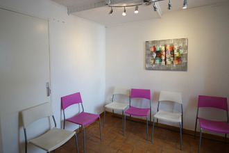 achat localcommercial chasselay 69380