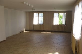 achat localcommercial chisseaux 37150