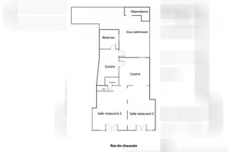 achat localcommercial cholet 49300