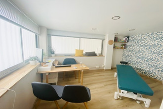 achat localcommercial colomiers 31770