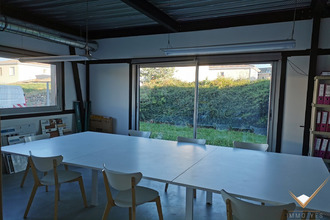 achat localcommercial colomiers 31770