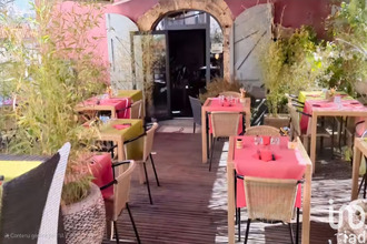 achat localcommercial creissels 12100