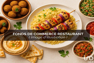 achat localcommercial creon 33670