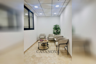 achat localcommercial grabels 34790