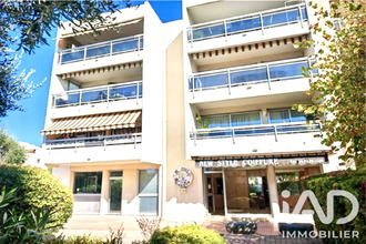 achat localcommercial grasse 06130