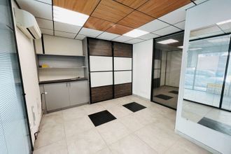 achat localcommercial grenoble 38000