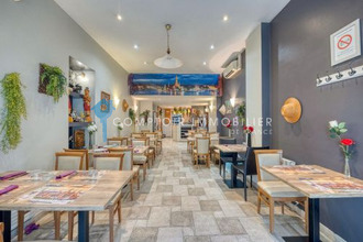 achat localcommercial grenoble 38000