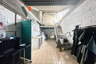 achat localcommercial grenoble 38000