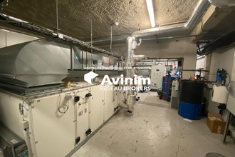 achat localcommercial grenoble 38000