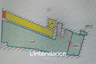 achat localcommercial hyeres 83400