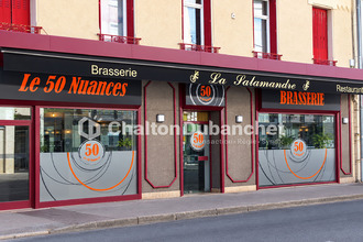 achat localcommercial le-coteau 42120