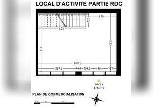 achat localcommercial lille 59000