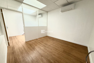 achat localcommercial lille 59000