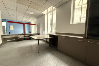 achat localcommercial lille 59000