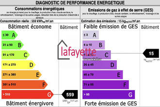 achat localcommercial lillebonne 76170