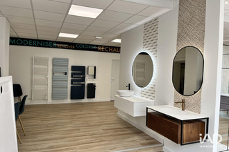 achat localcommercial limoges 87100