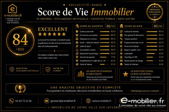 achat localcommercial longuenesse 62219