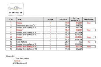 achat localcommercial lorgues 83510