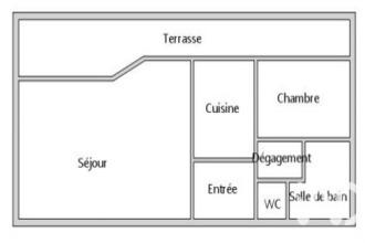 achat localcommercial lyon 69003