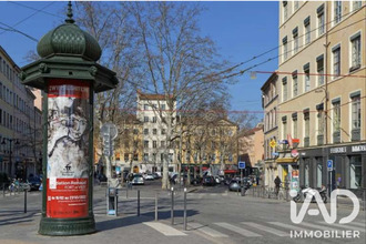 achat localcommercial lyon 69004