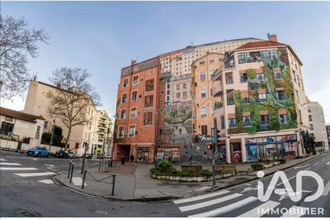 achat localcommercial lyon 69004