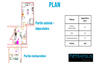 achat localcommercial lyon 69007