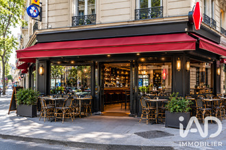 achat localcommercial lyon 69007