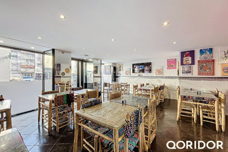 achat localcommercial lyon 69008