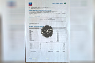 achat localcommercial lyon 69009