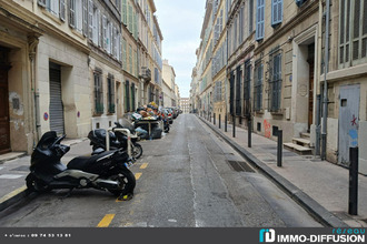 achat localcommercial marseille 13001