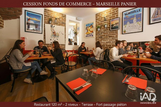 achat localcommercial marseille 13002