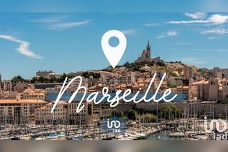 achat localcommercial marseille 13009