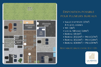 achat localcommercial maubeuge 59600