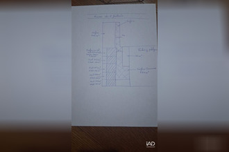 achat localcommercial metz 57050