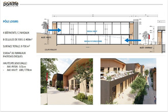 achat localcommercial monistrol-sur-loire 43120