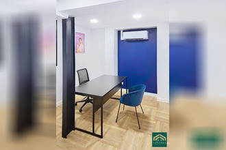 achat localcommercial moulins 03000