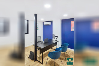 achat localcommercial moulins 03000
