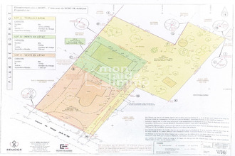 achat localcommercial mt-de-marsan 40000