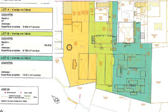 achat localcommercial mt-de-marsan 40000