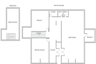 achat localcommercial mtpellier 34000