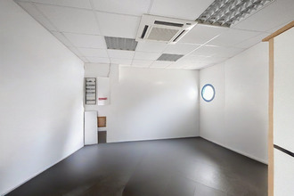 achat localcommercial muret 31600