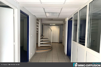 achat localcommercial nancy 54000