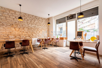 achat localcommercial nancy 54000
