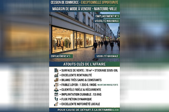 achat localcommercial nanterre 92000