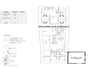 achat localcommercial nantes 44000