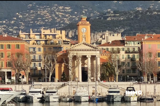 achat localcommercial nice 06000